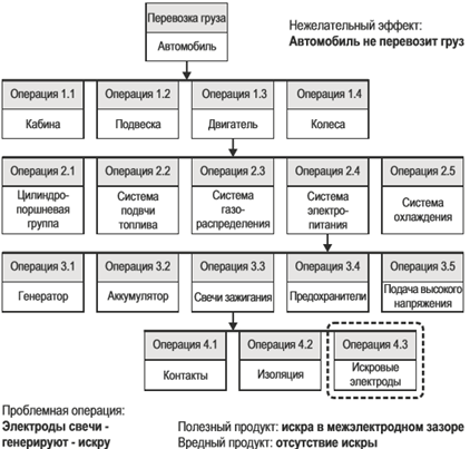 Это изображение имеет пустой атрибут alt; его имя файла - image-416.png
